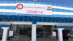 Covid-19:  222 new cases and 127 recoveries in Kurdistan today