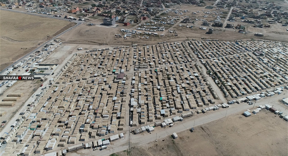 COVID-19 cases registered in Duhok Displacement camps