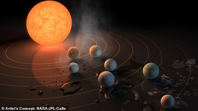 Forty-five known exoplanets possess an Earth-like atmosphere and liquid water