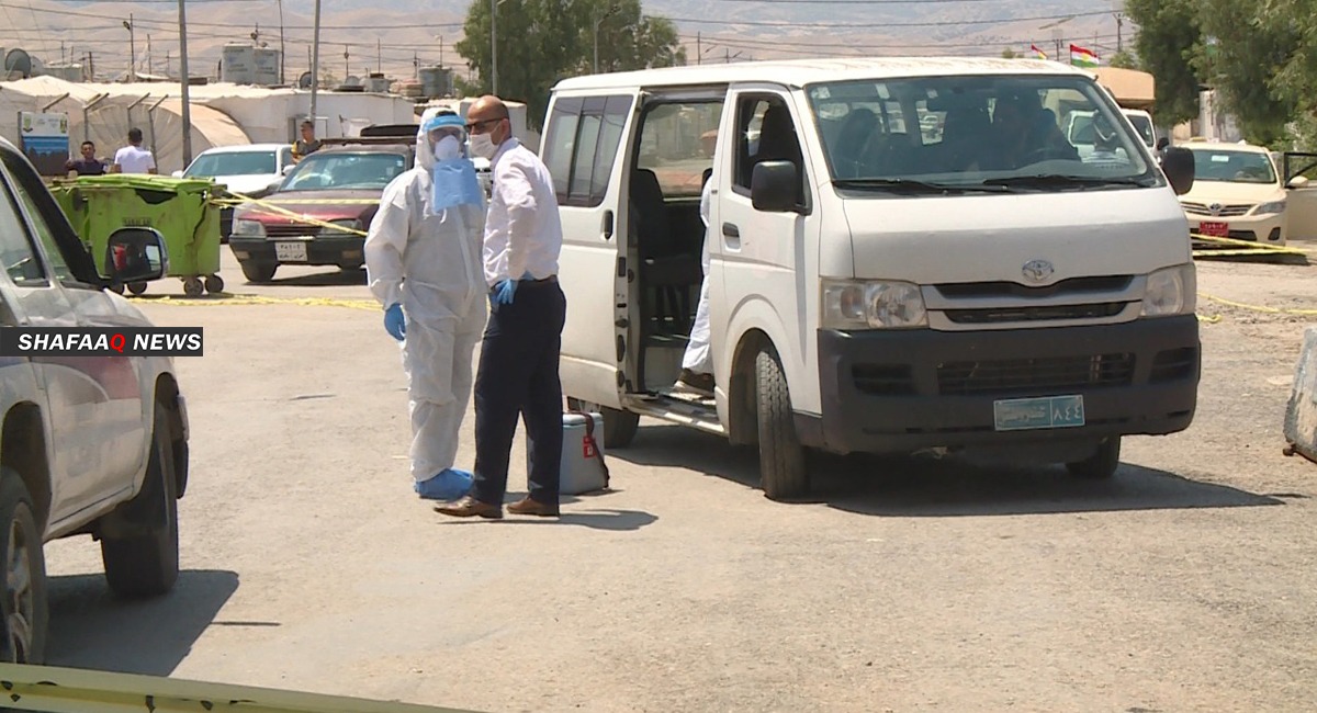 Covid-19: total of 3131 recoveries in Duhok