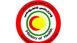 Covid-19: About 50 thousand cases in Kurdistan 