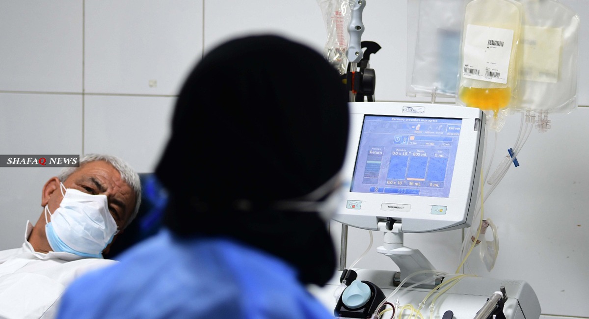 Covid-19: More than 3500 new cases in Iraq today