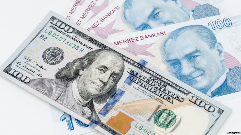 Turkish Lira down 2% against the US dollar