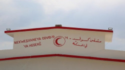دوو مردن و ٩ تووشهاتن نوو وە کۆڕۆنا لە ناوچەیل ئیدارەی سەروەخوەیی