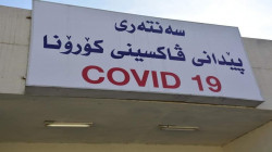COVID-19: 325 new cases and one fatality in Kurdistan today 