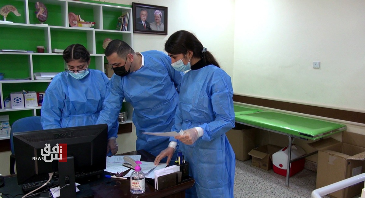 COVID Infection rates increased by  in March in alSulaymaniyah official says