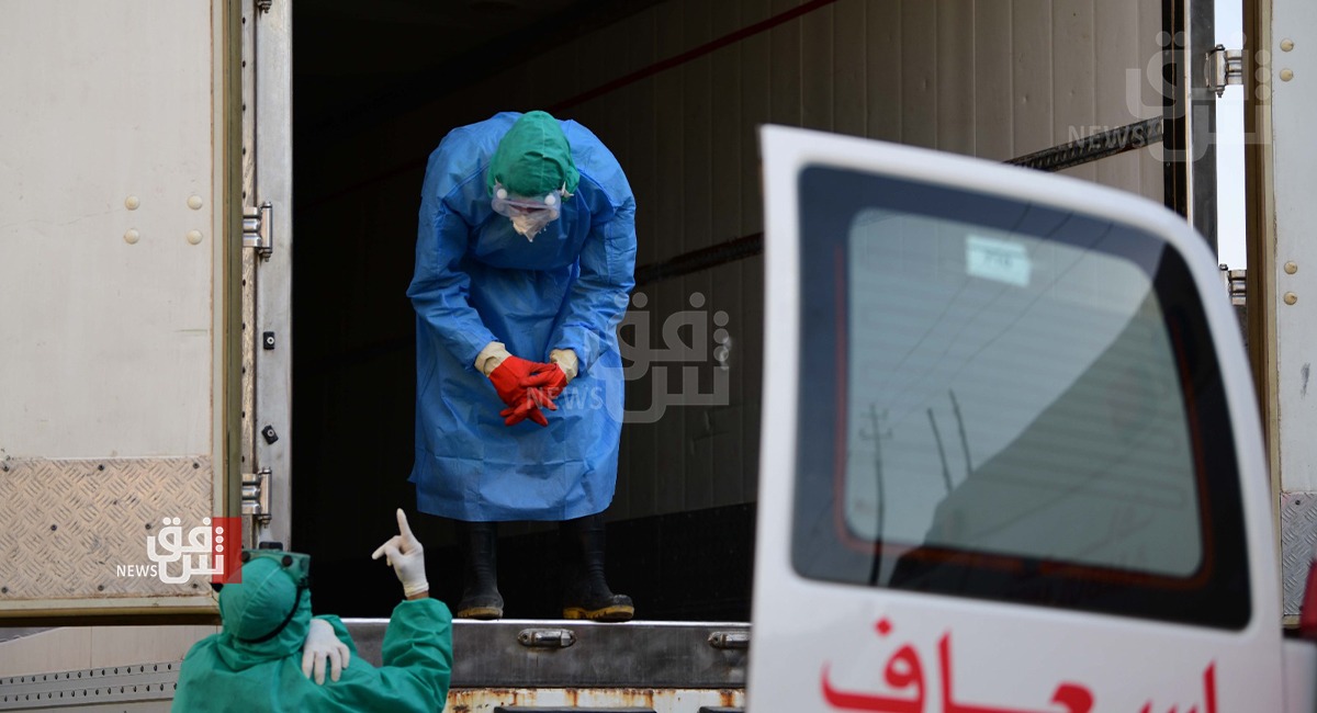 19 حالة وفاة و2422 إصابة جديدة خلال يوم بفيروس كورونا في إقليم كوردستان