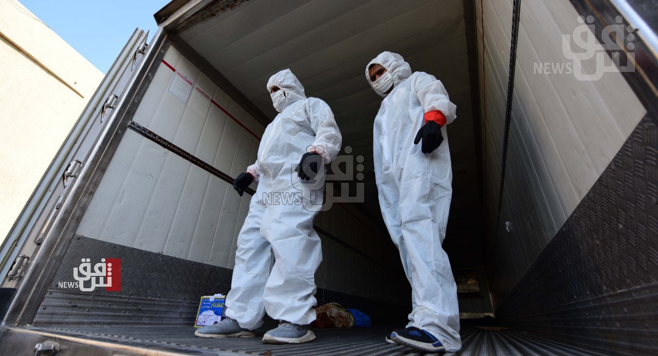 COVID-19: +2,400 new confirmed cases and 28 mortalities in Iraq today