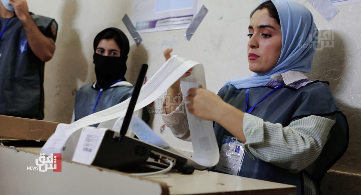 Voters' turnout reached 37%, official says 