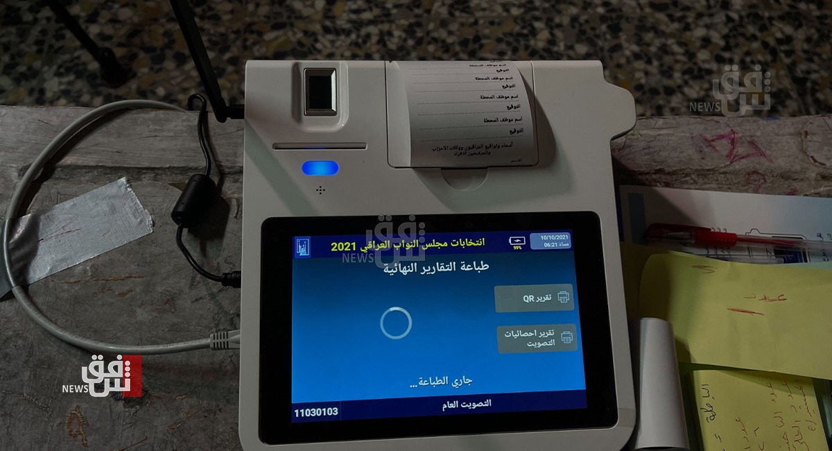 Voters' turnout in Duhok reached 53%, IHEC says