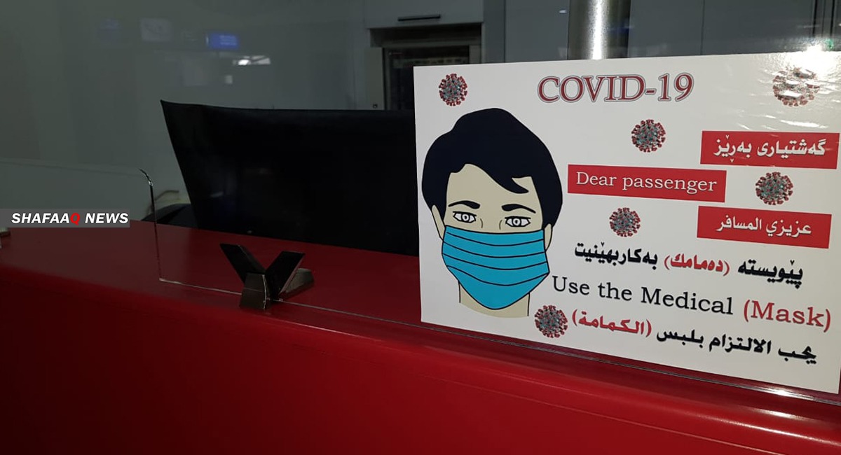 Covid  new cases and  mortalities in Kurdistan today