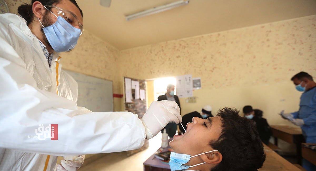 COVID-19: +1,100 new cases and 27 mortalities in Iraq today 