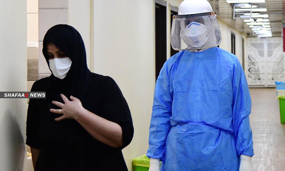 COVID-19: +880 new cases and 24 mortalities in Iraq today 