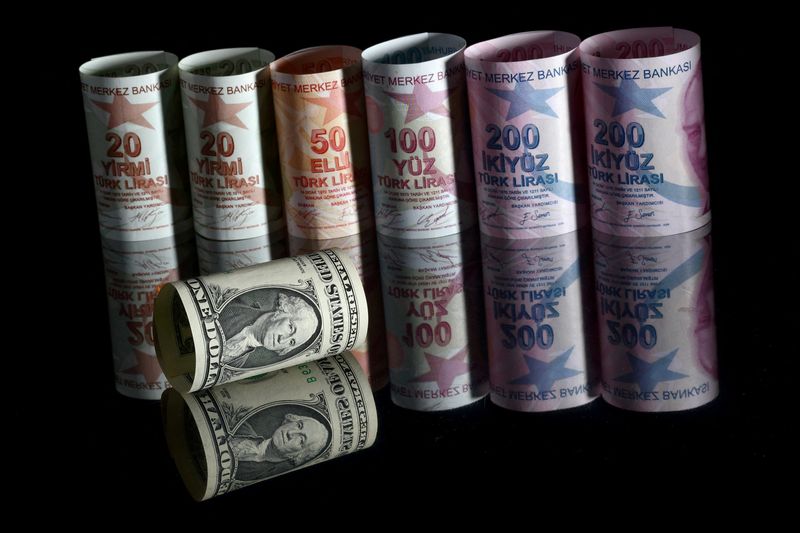 Turkish lira edges closer to record low against dollar