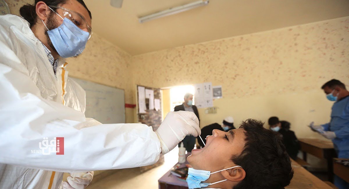 COVID-19: 12 deaths and +870 new cases in Iraq today 