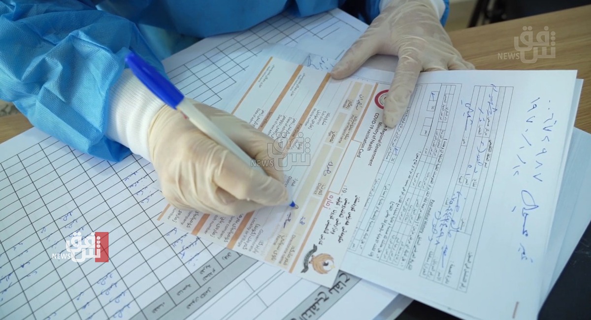 لا وفيات واصابة 41 شخصا بفيروس كورونا في اقليم كوردستان 
