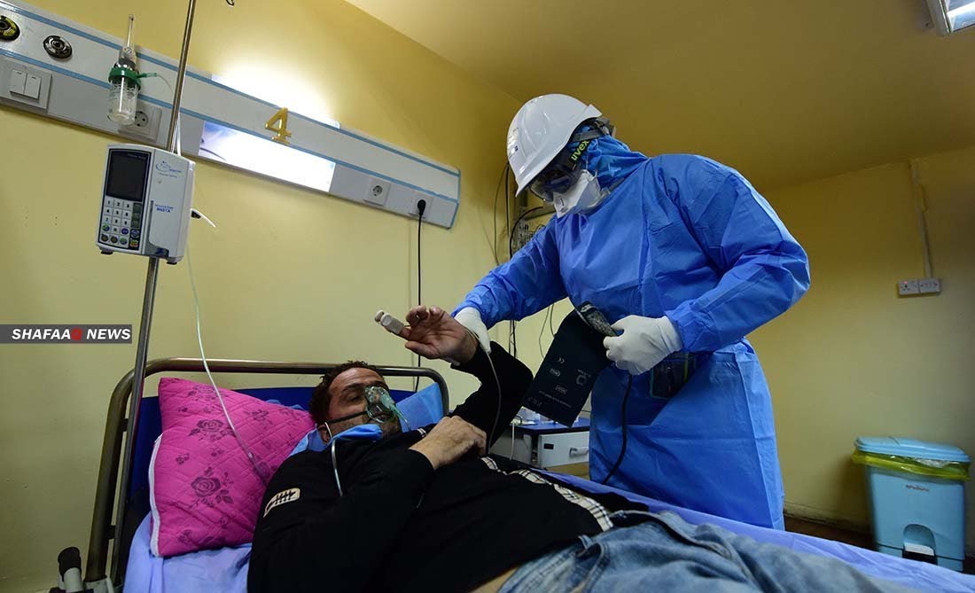 COVID-19: one mortality and 147 new cases in Iraq  