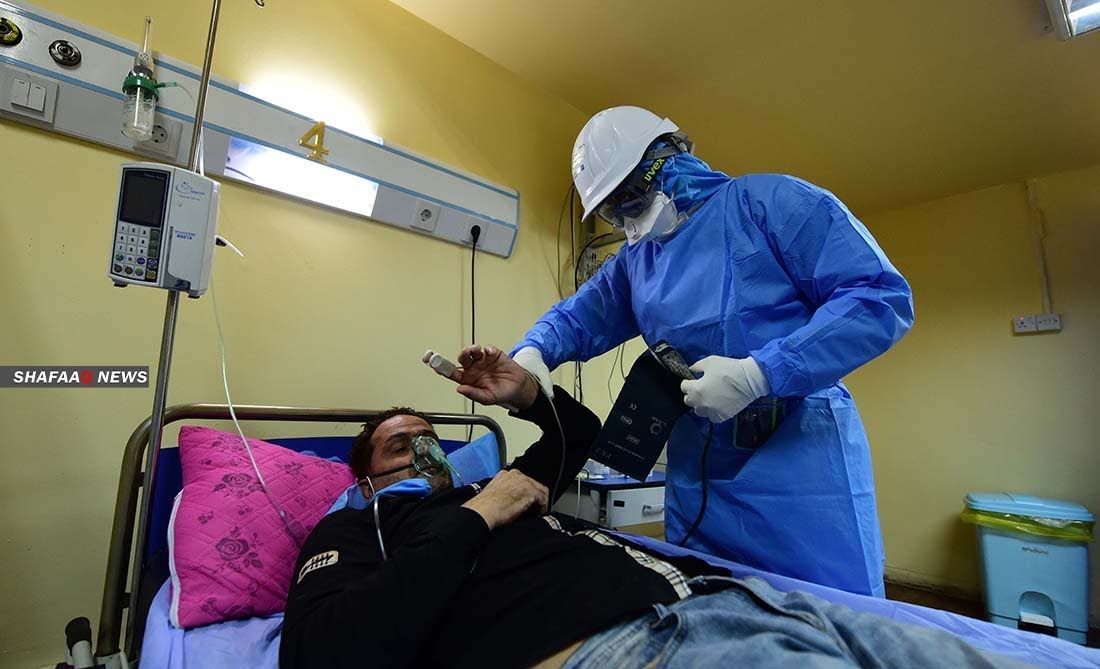COVID  new cases and zero mortalities in Iraq today 