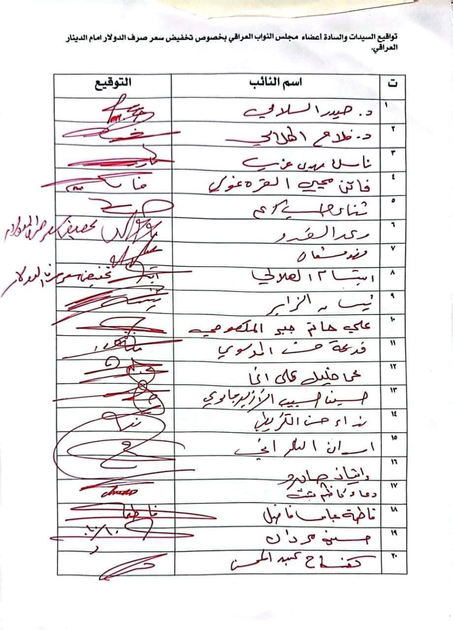  توجه نيابي لإعادة سعر صرف الدولار تدريجياً.. وثيقة 