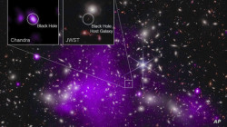 اكتشاف أقدم ثقب أسود في الكون عمره أكثر من 13 مليار سنة