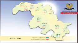 کەشناسی مەزەنەی نمەواران کەێد