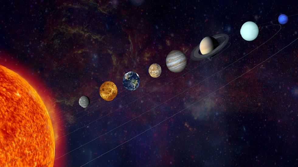 اصطفاف ستة كواكب.. الأرض على موعد مع حدثين فلكيين نادرين
