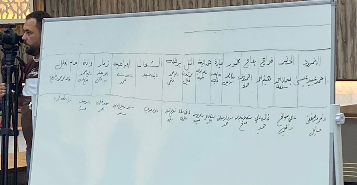 بمقاطعة كتلتين.. مجلس نينوى يصوت على رؤساء الوحدات الادارية و"البارتي" يعده "انقلاباً"