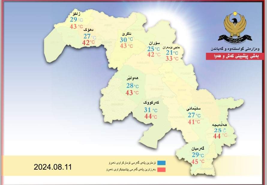 کەشوهەوای دوو رووژ لە هەرێم کوردستان