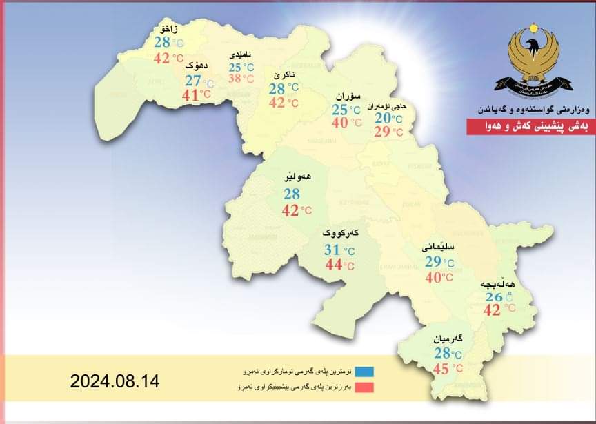 تەپوتووز سووکیگ باشوور هەرێم گرێدەو