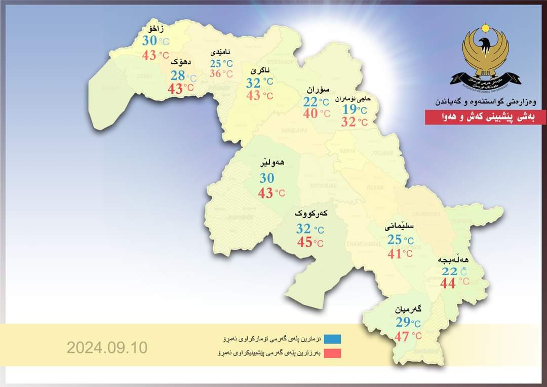 کەشوهەوای دوو رووژ هەرێم کوردستان