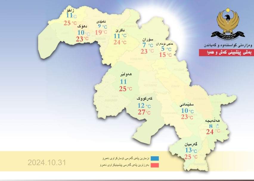 نمەواران لە ناوچەیل هەرێم کوردستان دەسوەپی کەێد