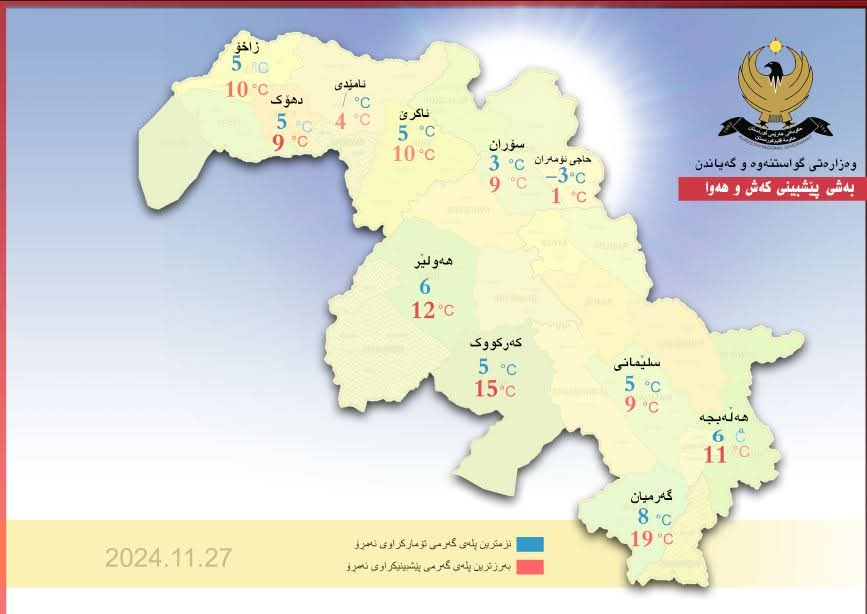 کەشناسی مەرەنەی وەفر و واران وارین کەێد لە هەرێم کوردستان