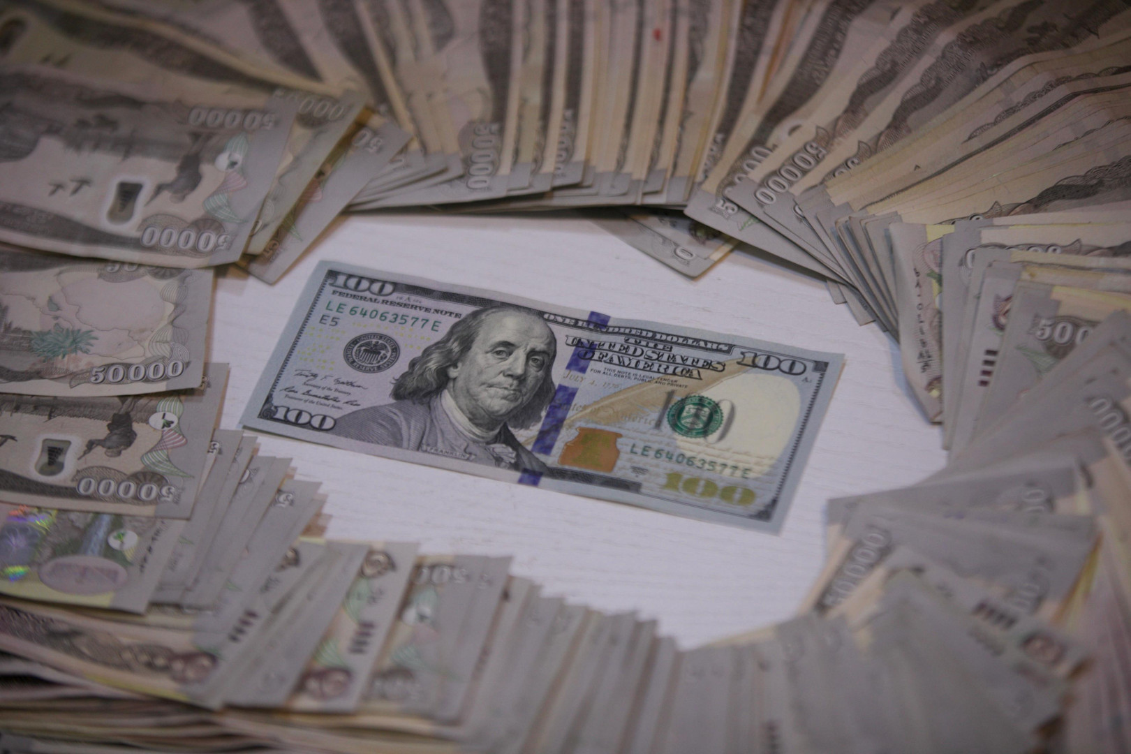 داوەزیان نرخ دۆلار وەگەرد بەسیان بۆرسەیل بەغداد و هەولێر