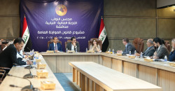 Iraq’s 2025 budget tables: No official confirmation on submission to Cabinet