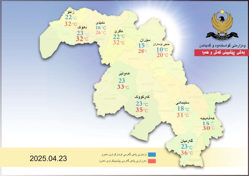 کەشناسی: تونی وا بەرزەوبود هاتێ نمە واران بوارێد
