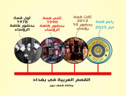 Iraq’s 4th Arab summit tests diplomatic comeback