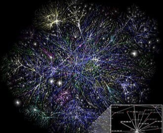 کام وڵات زیاترین ئەنتەرنێت وەکارتیارێد؟