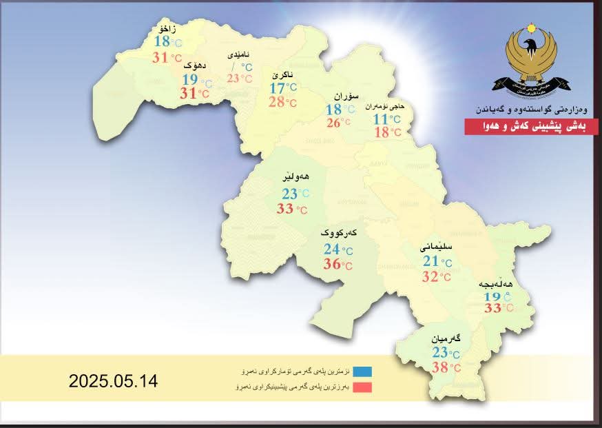 کەشوهەوای دوو رووژ هەرێم کوردستان