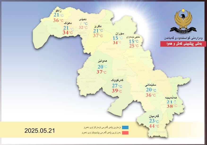 کەشناسی هەرێم: پلەی گەرمی 1 تا 3 پلە بەرزەوبوین وەخوەی دوینێد