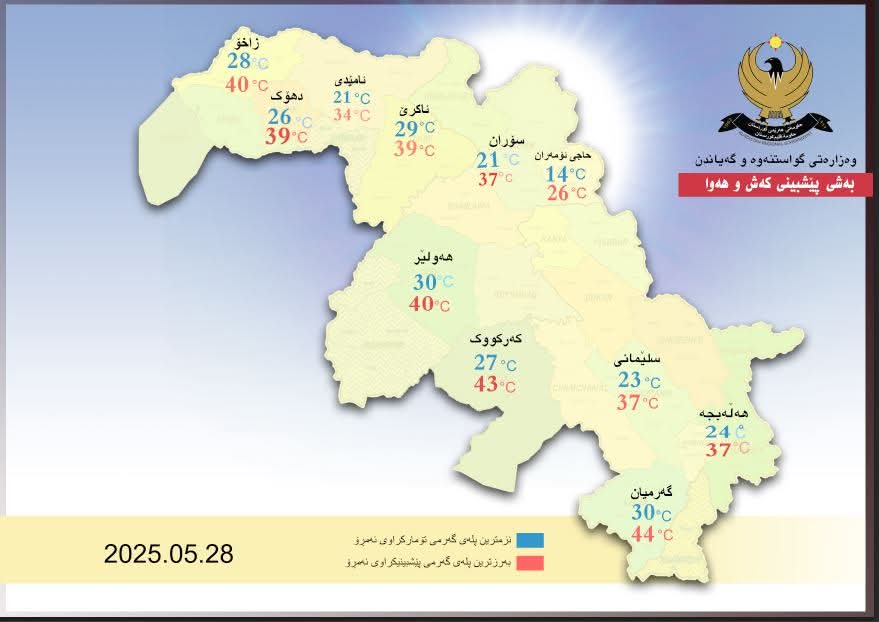 کەشوهەوای دوو رووژ لە هەرێم کوردستان