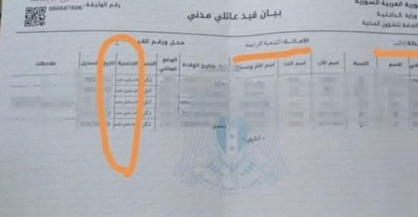 Syria's "Resident Palestinian" shift triggers alarm over rights