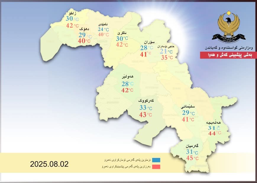 کەشوهەوای 48 ساعەت ئایندە لە هەرێم کوردستان