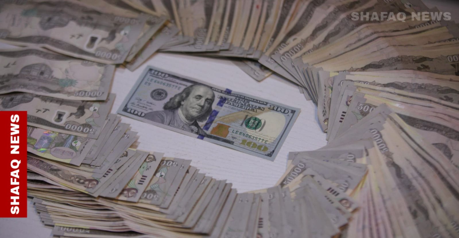 Dollar prices rise in Baghdad and Erbil