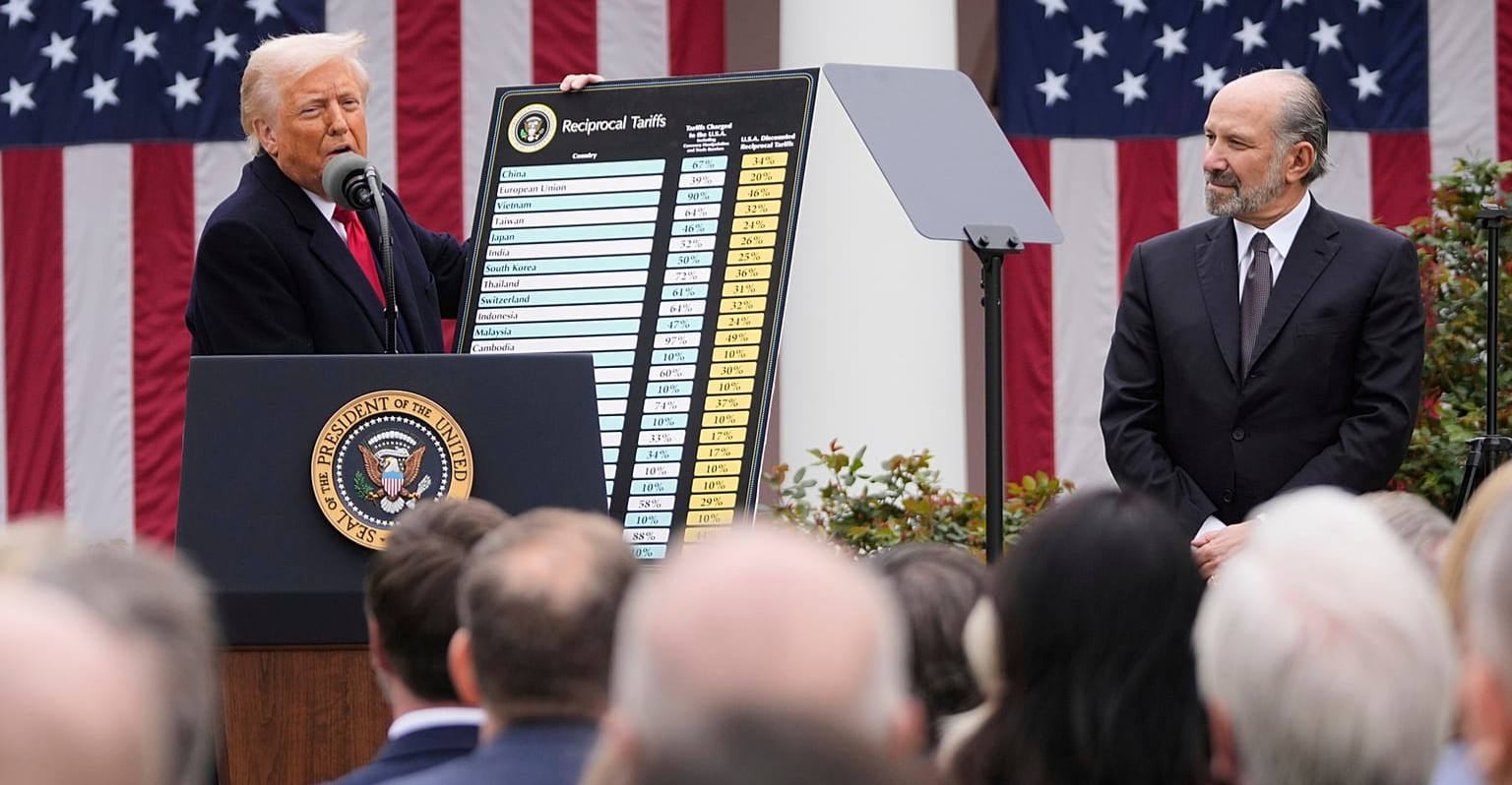 "العراق لا يستحقها".. تقرير أمريكي يكشف الأهداف السياسية خلف تعريفات ترامب الجمركية