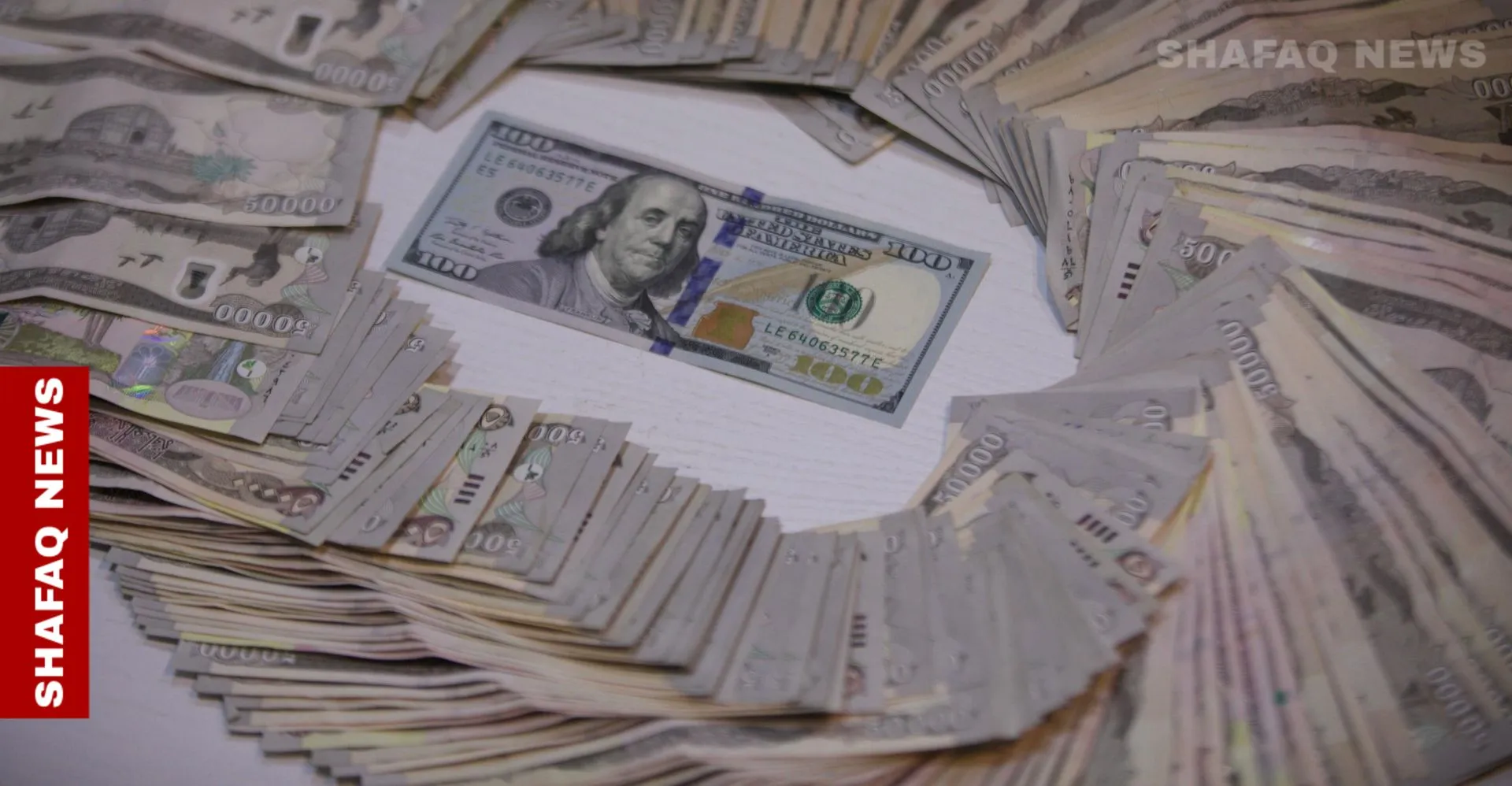 Dollar prices stabilize in Baghdad, climb in Erbil markets