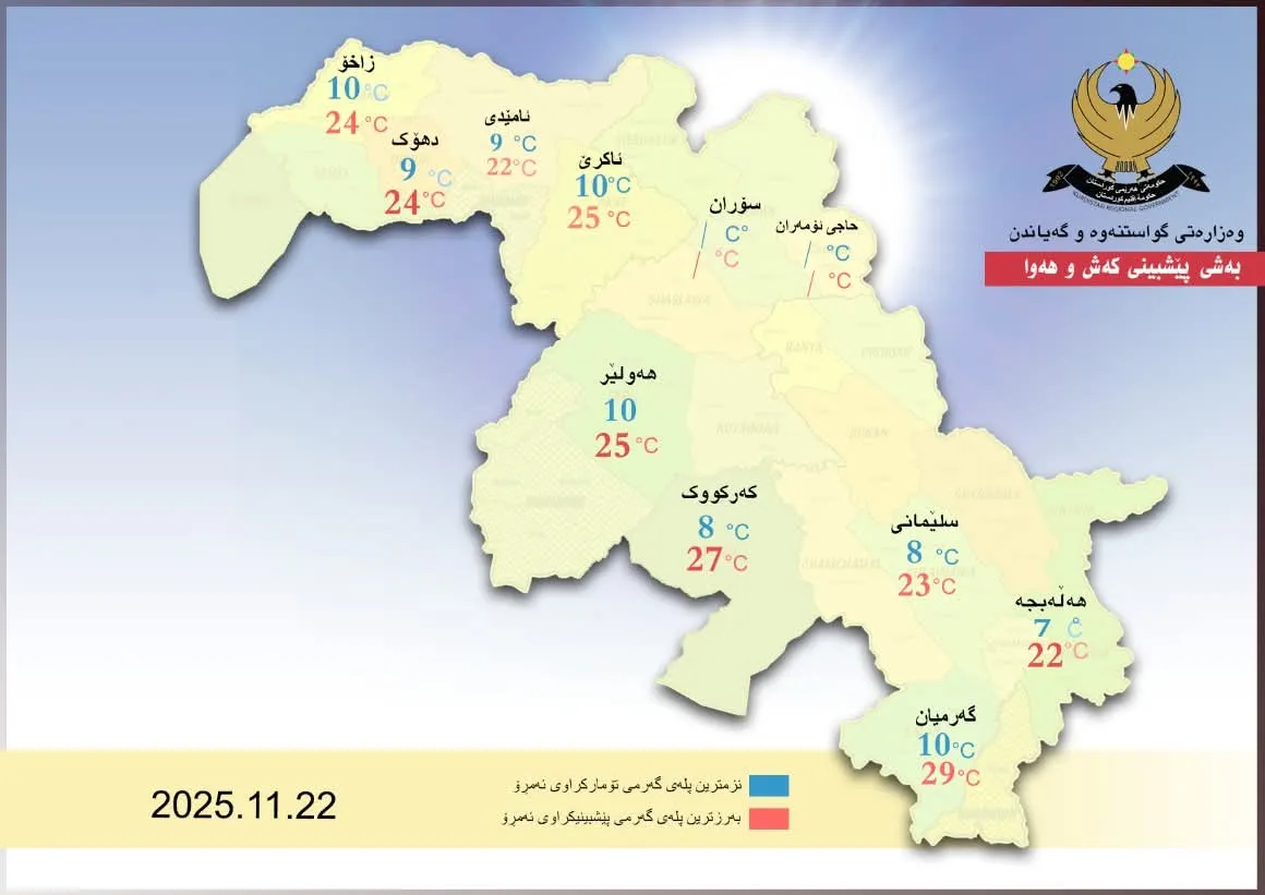 ‏کەشوهەوای 48 ساعەت ئایندە لە هەرێم کوردستان