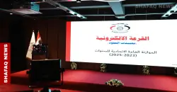 إعلان نتائج تعيينات العقود في بغداد عبر القرعة الإلكترونية