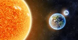 الشمس في أكبر حجم لها مع بداية عام 2026