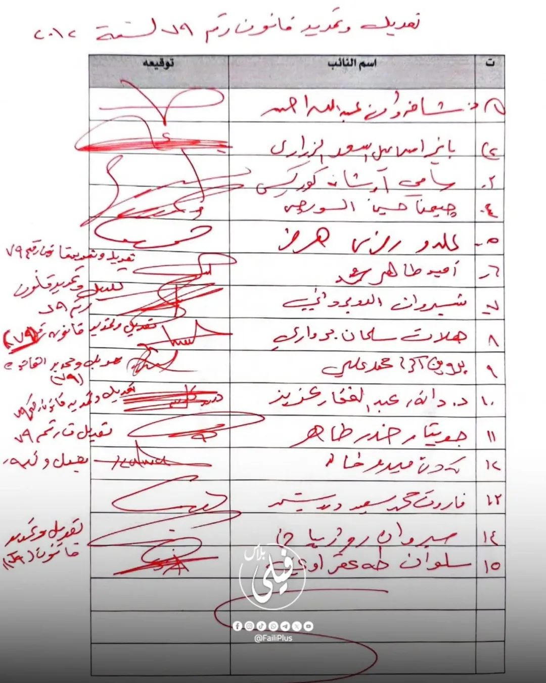 نائب فيلي يطالب بتعديل وتمديد قانون الوثائق الثبوتية لمعالجة أوضاع المهجرين