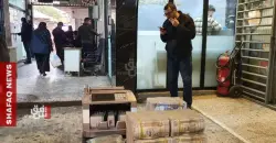 Iraq’s private banks: Capital Growth and the structural credit gap